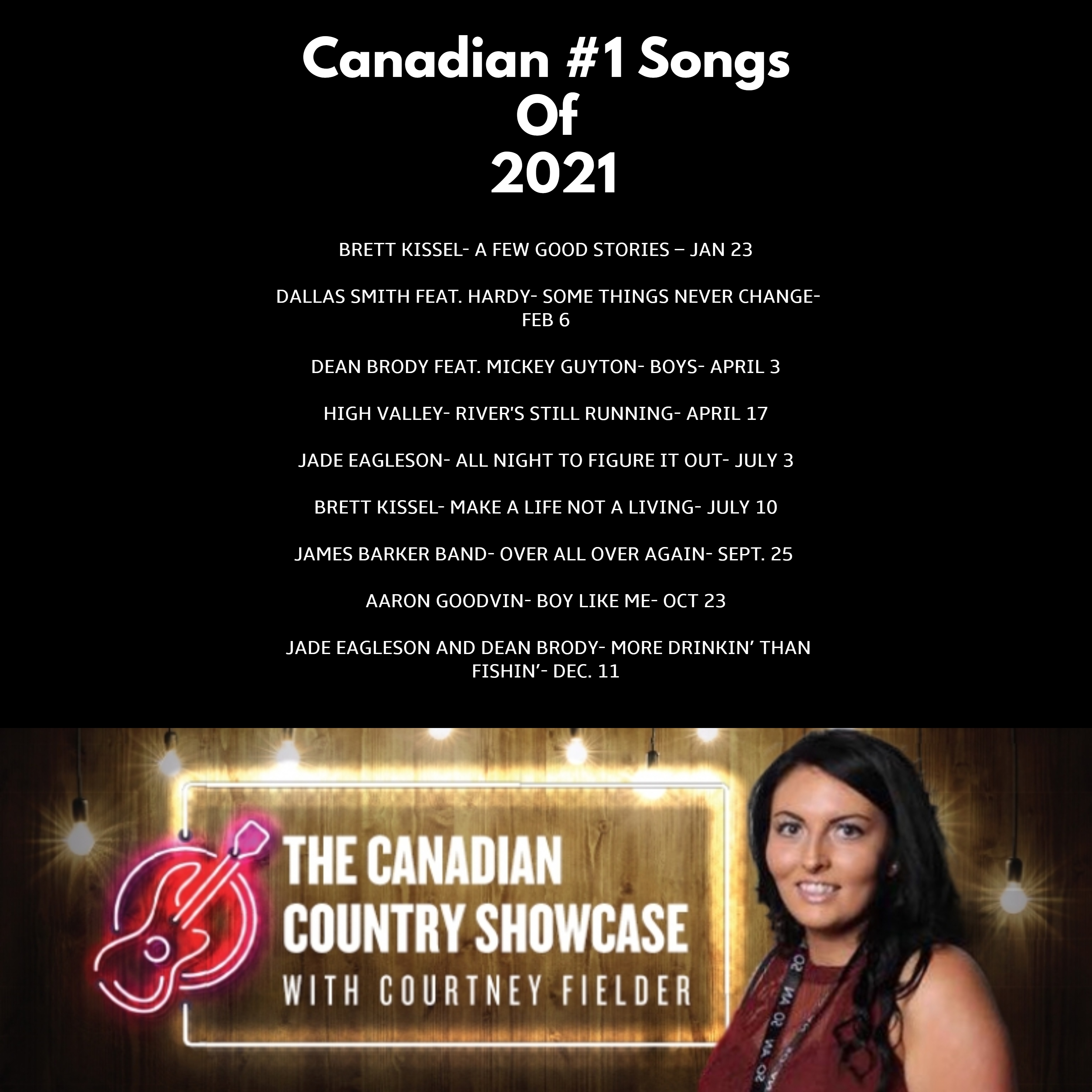 1 Songs Of 2021 On The Canadian Country Showcase This Weekend CochraneNow Cochrane, Alberta